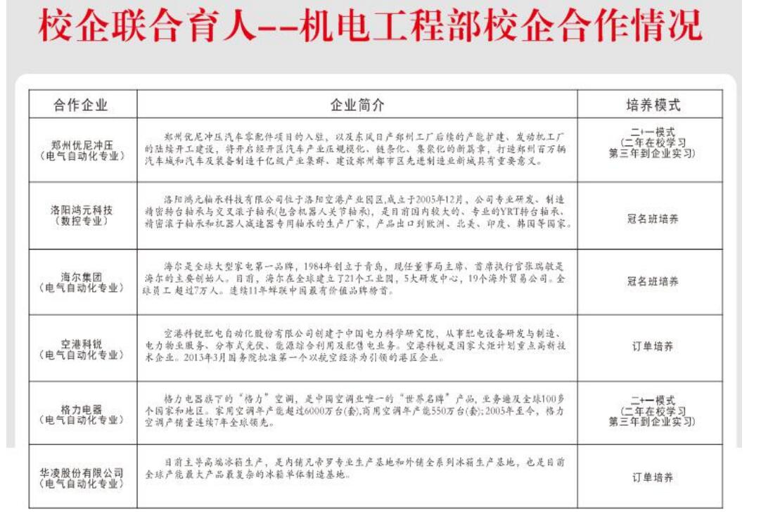2021年招生简章(图2)