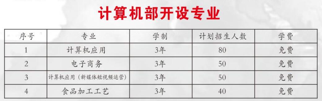 2021年招生简章(图3)