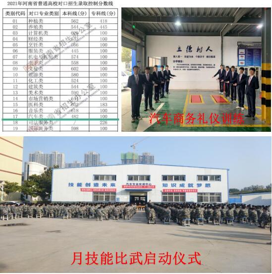 专业方向(图2)