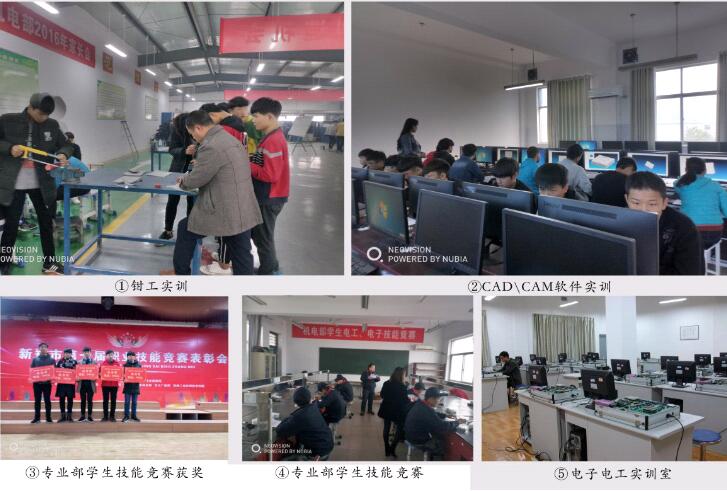 专业方向(图1)