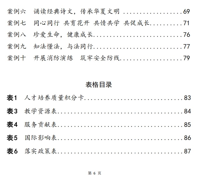 新郑市中等专业学校质量报告（2024年度）(图8)