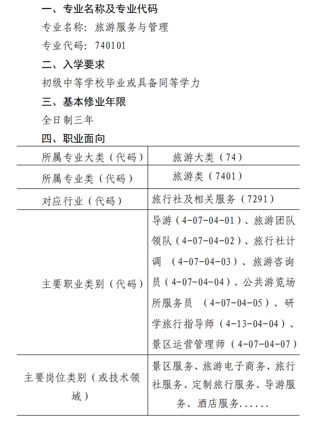 新郑中专旅游服务与管理专业人才培养方案(图5)