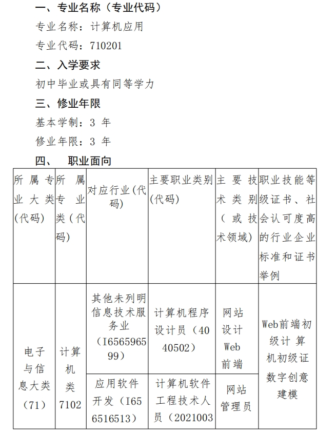 新郑中专计算机应用专业人才培养方案（3+2）(图5)