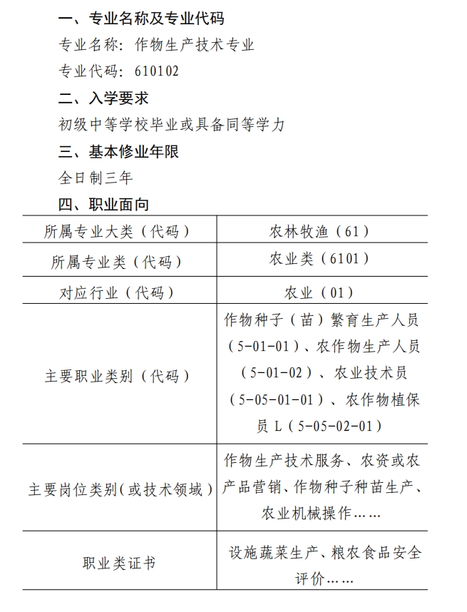 新郑中专作物生产技术专业人才培养方案(图5)