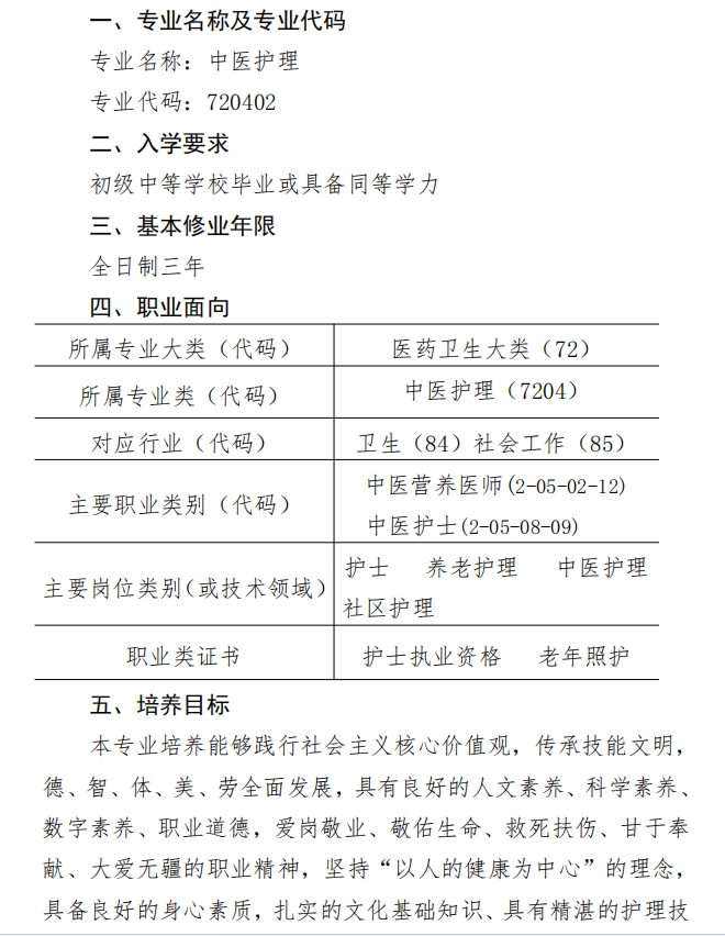 新郑中专中医护理专业人才培养方案(图5)