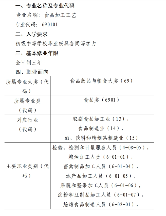 新郑中专食品加工工艺专业人才培养方案(图4)