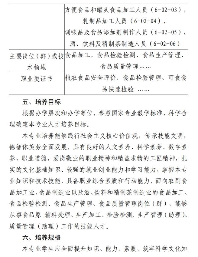 新郑中专食品加工工艺专业人才培养方案(图5)