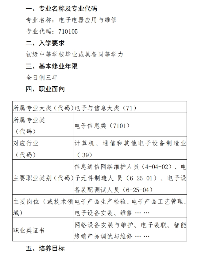 新郑中专电子电器应用与维修专业人才培养方案(图5)